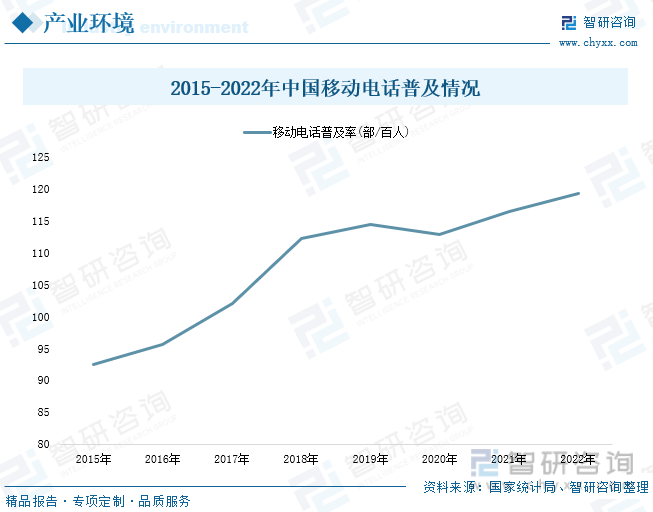 分析：产业存量竞争式发展电竞游戏市场潜力明显AG真人国际2023年中国游戏行业市