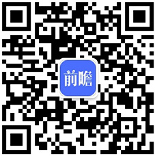 市场现状分析 自研发展良好【组图】AG真人游戏2021年中国游戏行业(图4)